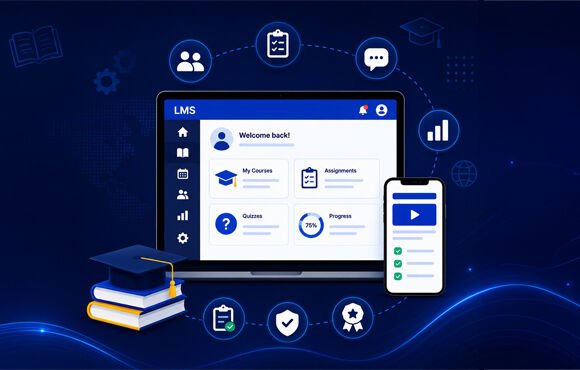 LMS Testing